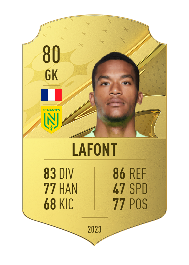 Player card image