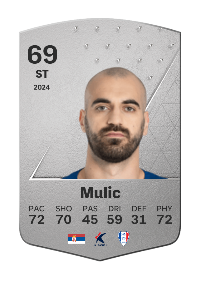 Player card image