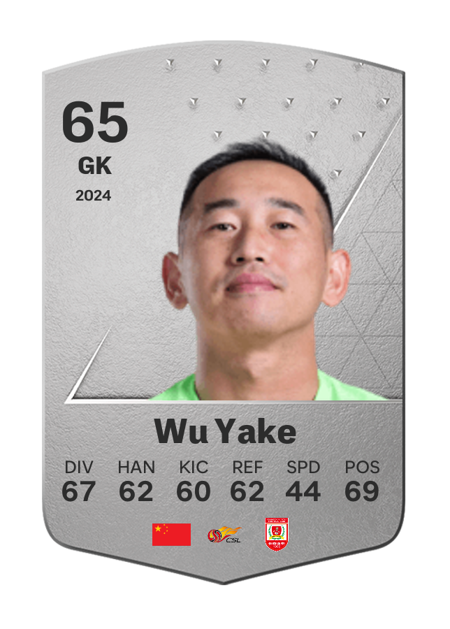 Player card image
