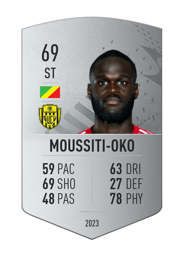 Player card image