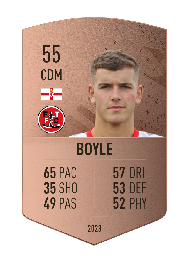 Player card image