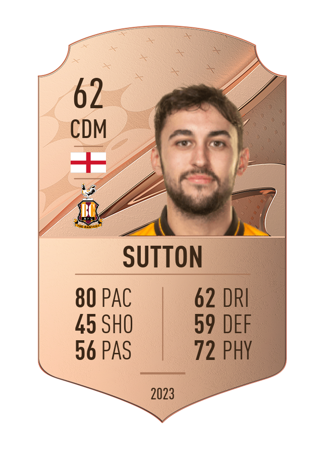 Player card image