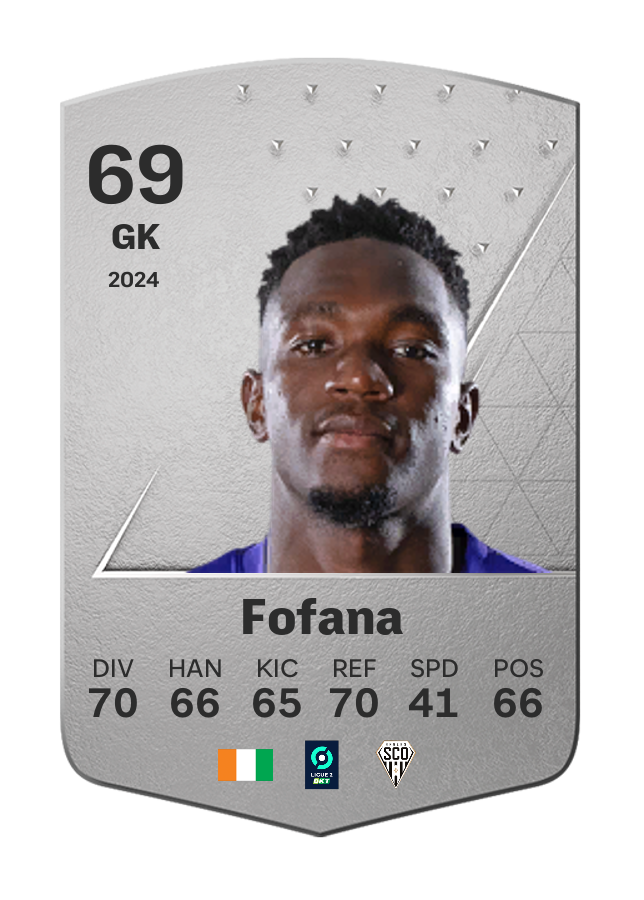 Player card image