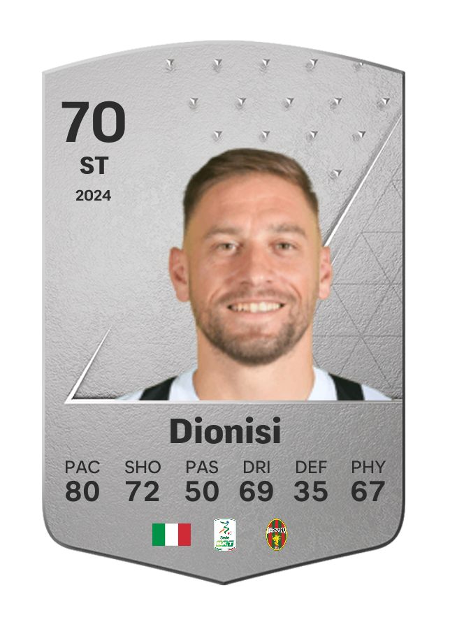 Player card image