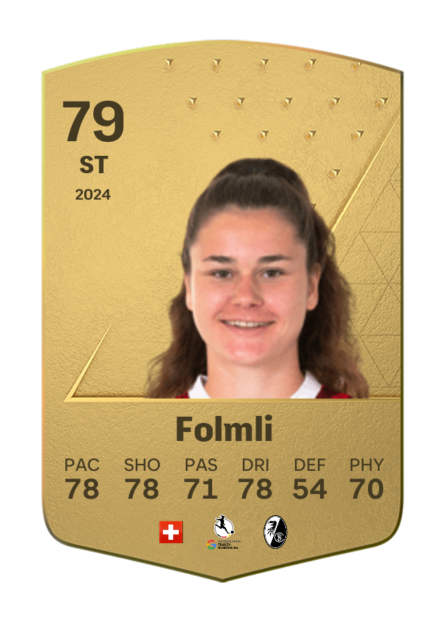 Player card image