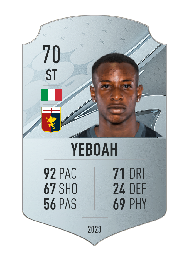 Player card image