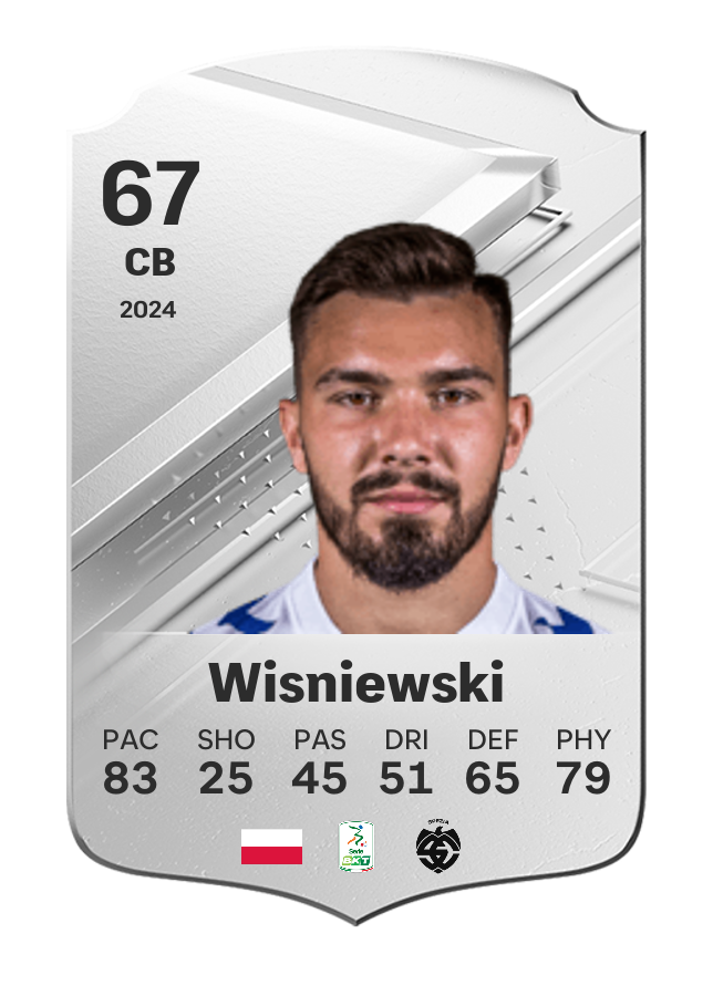 Player card image