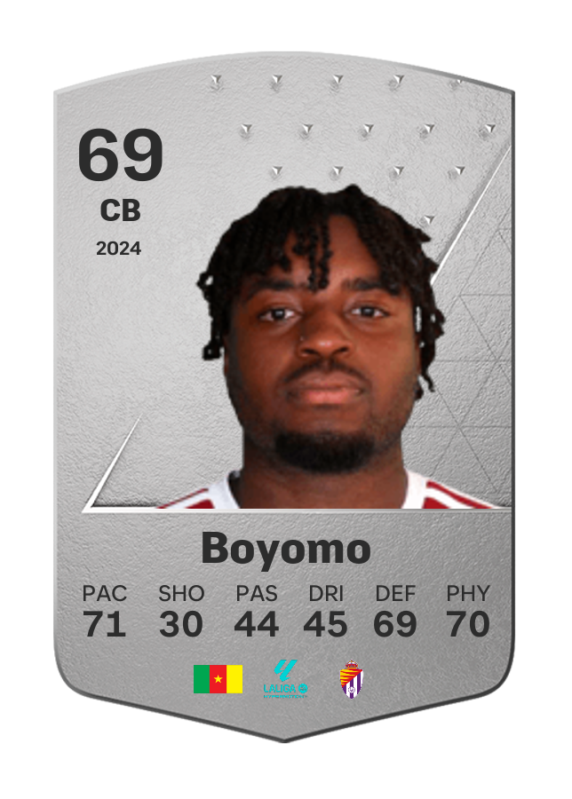 Player card image