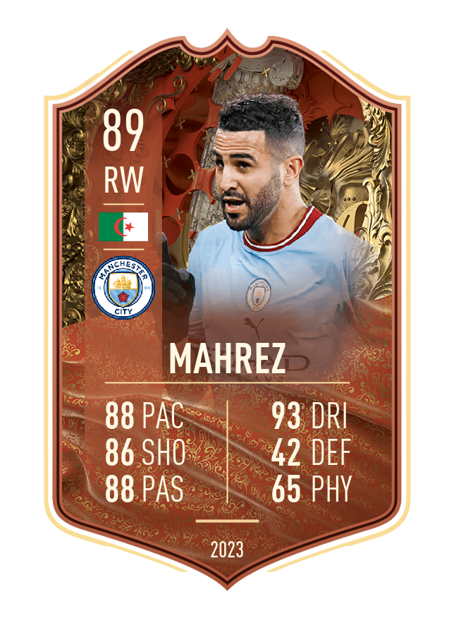 Player card image