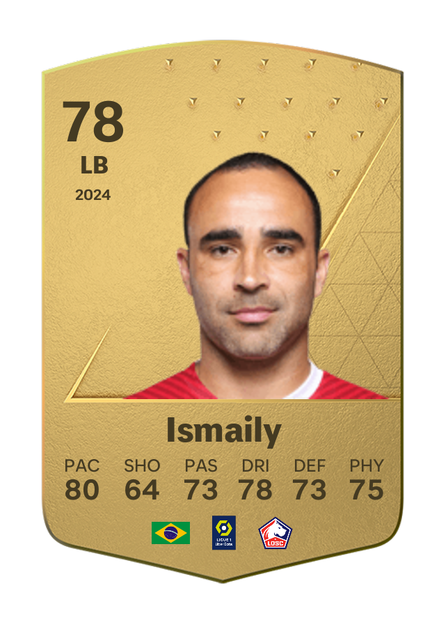 Player card image