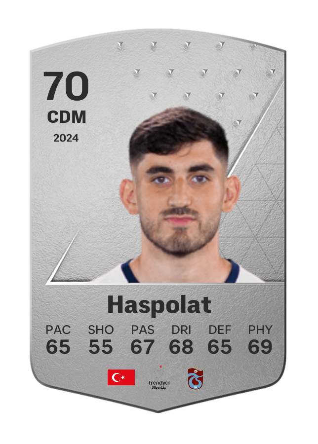 Player card image
