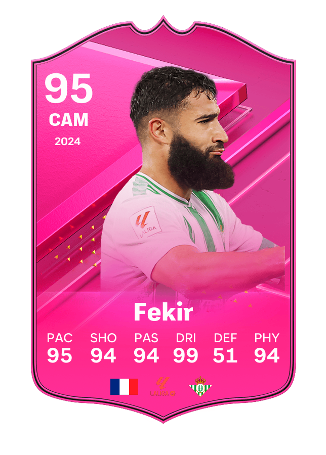 Player card image