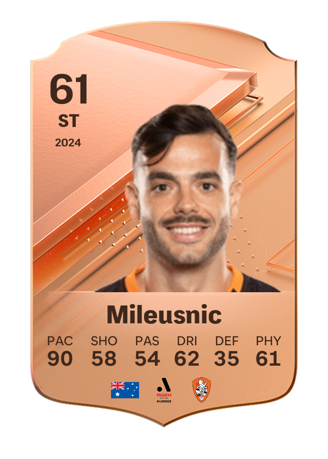 Player card image