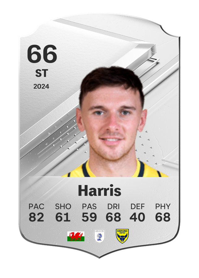 Player card image