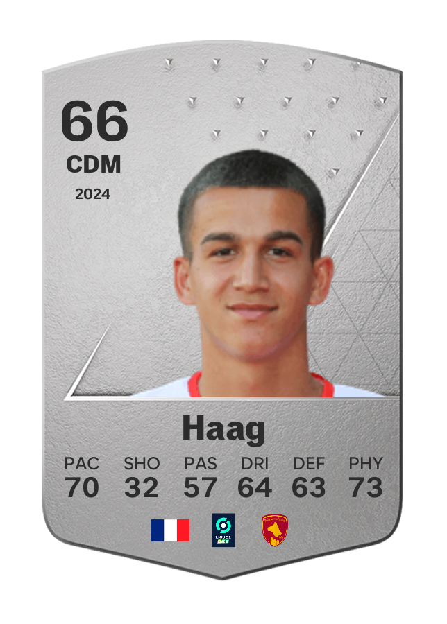 Player card image