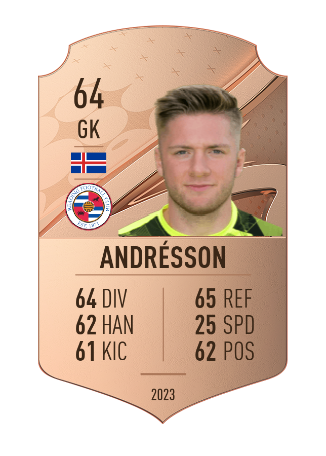 Player card image