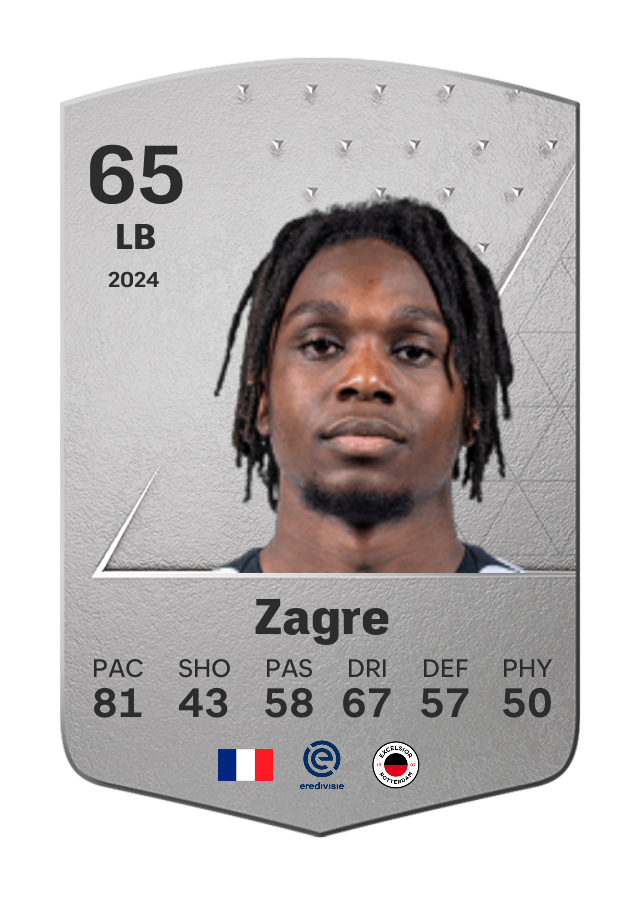 Player card image