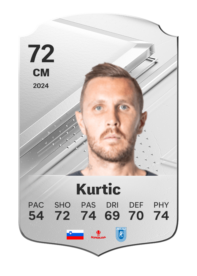 Player card image