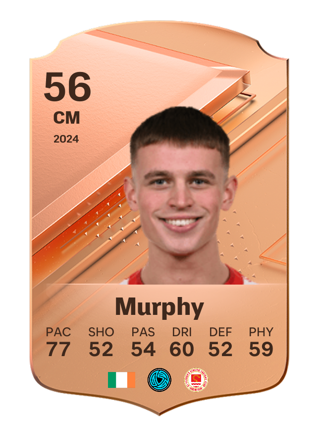 Player card image