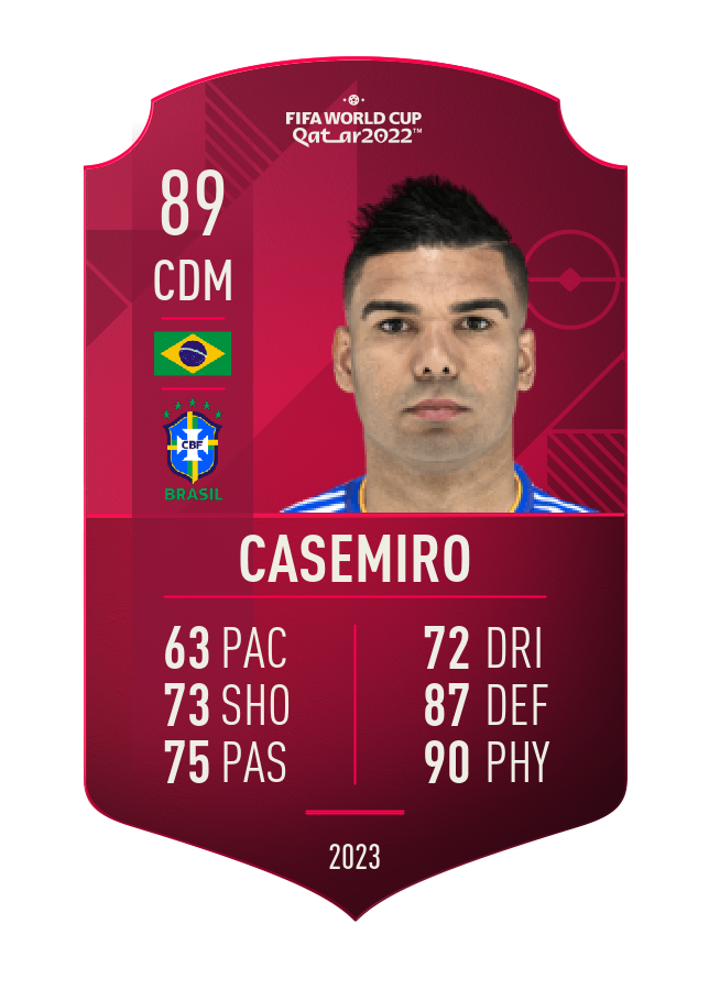 Player card image