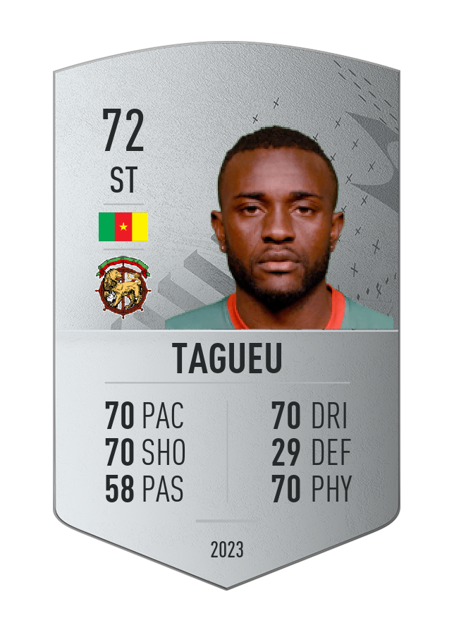 Player card image
