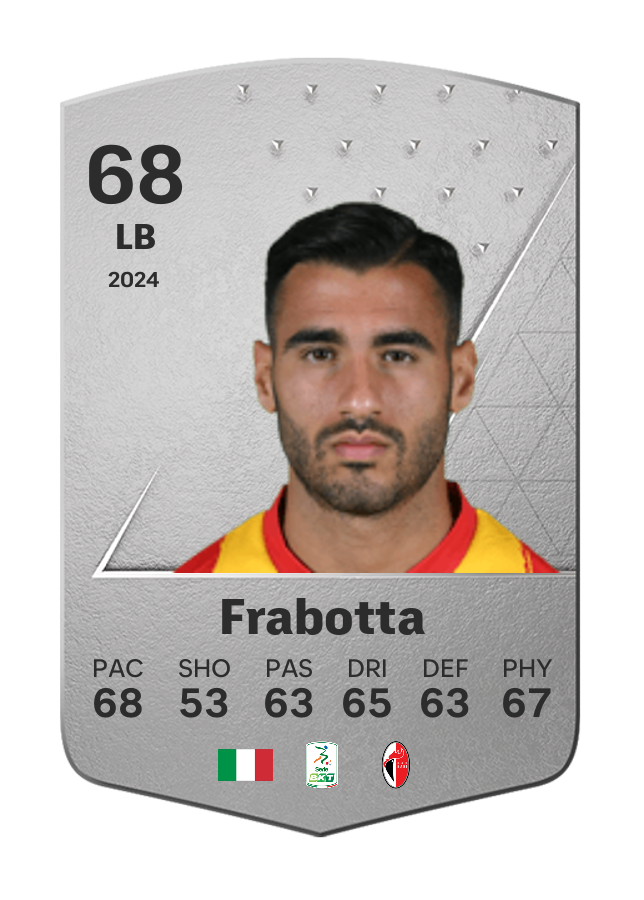 Player card image