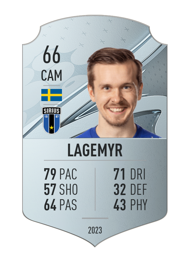 Player card image