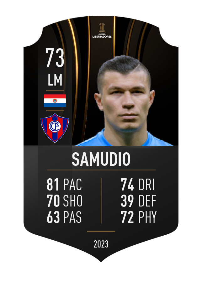 Player card image