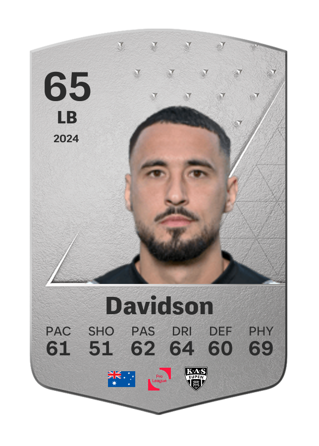 Player card image