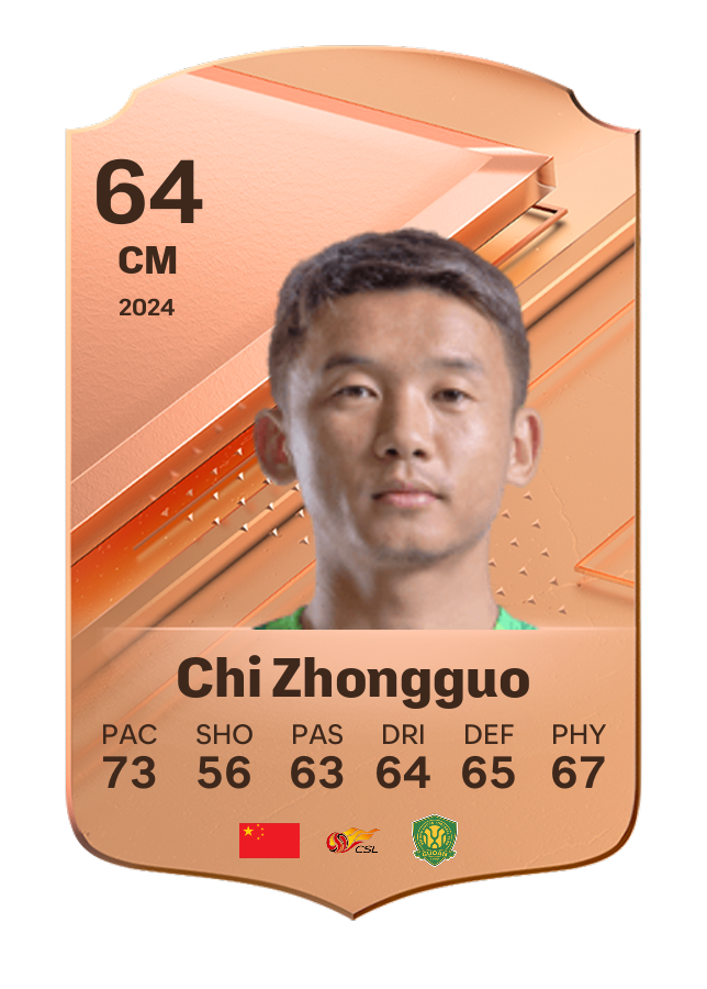 Player card image