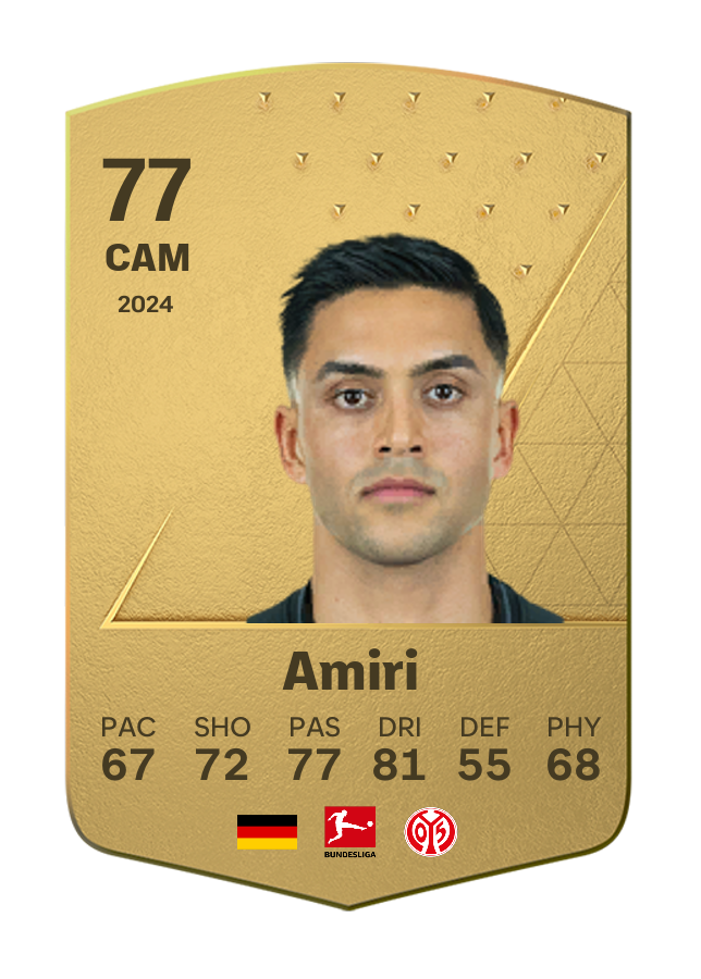 Player card image