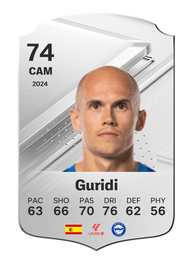 Player card image