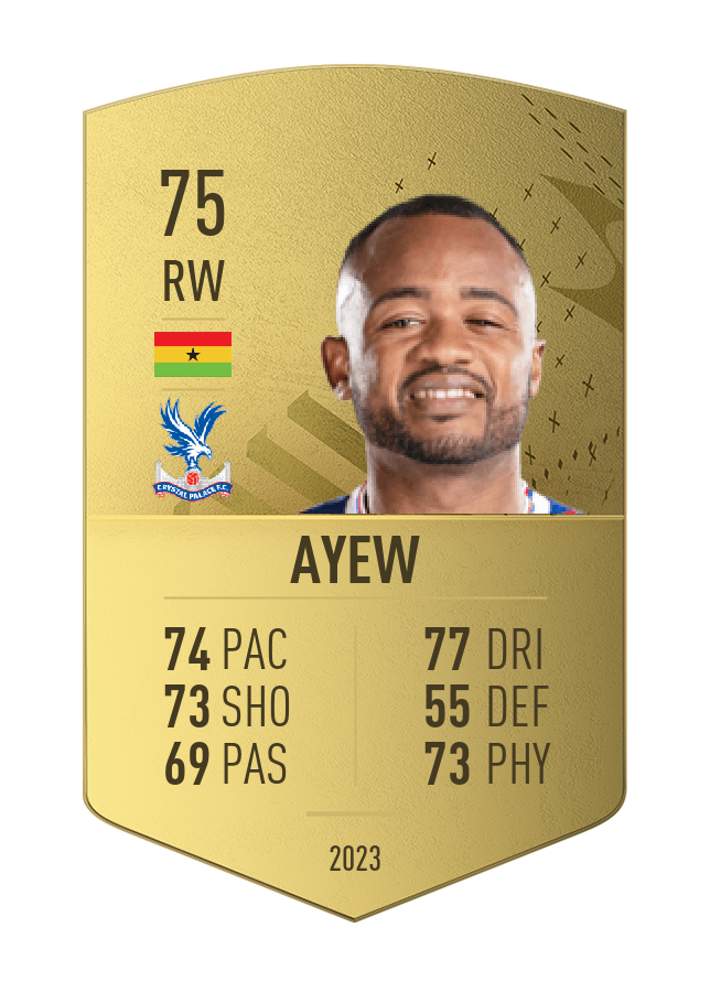Player card image