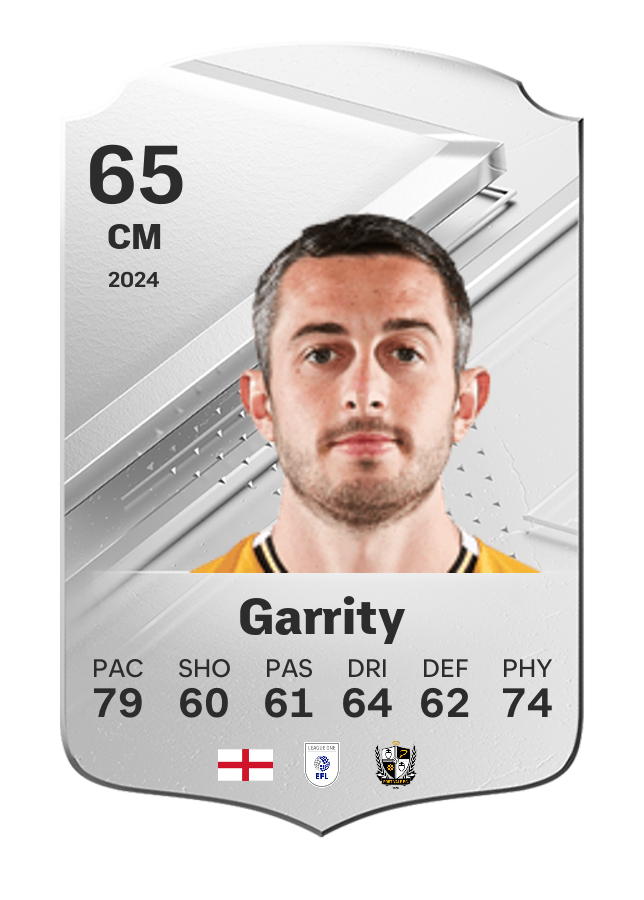 Player card image
