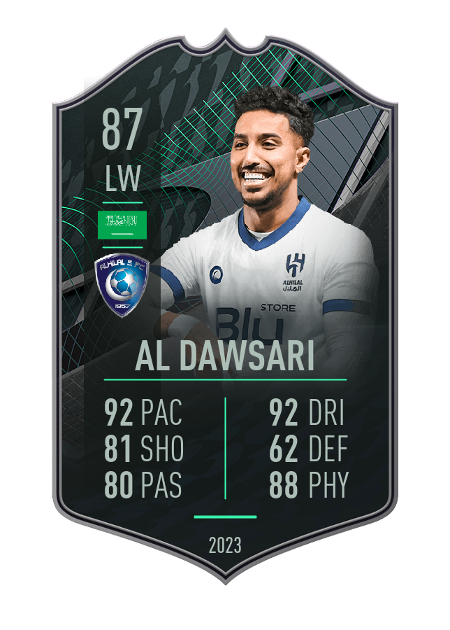 Player card image