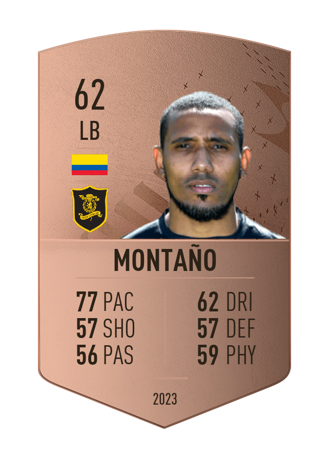 Player card image
