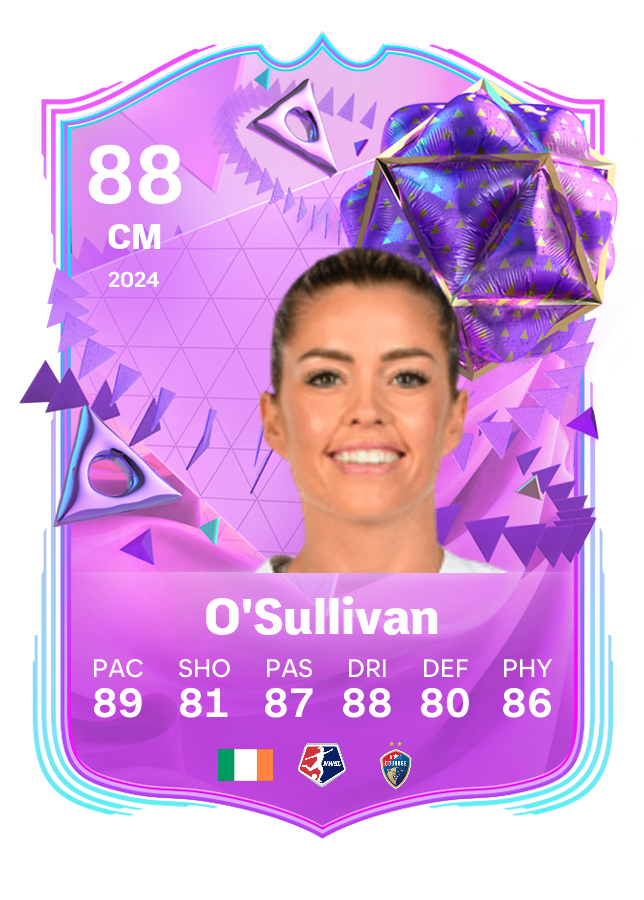 Player card image