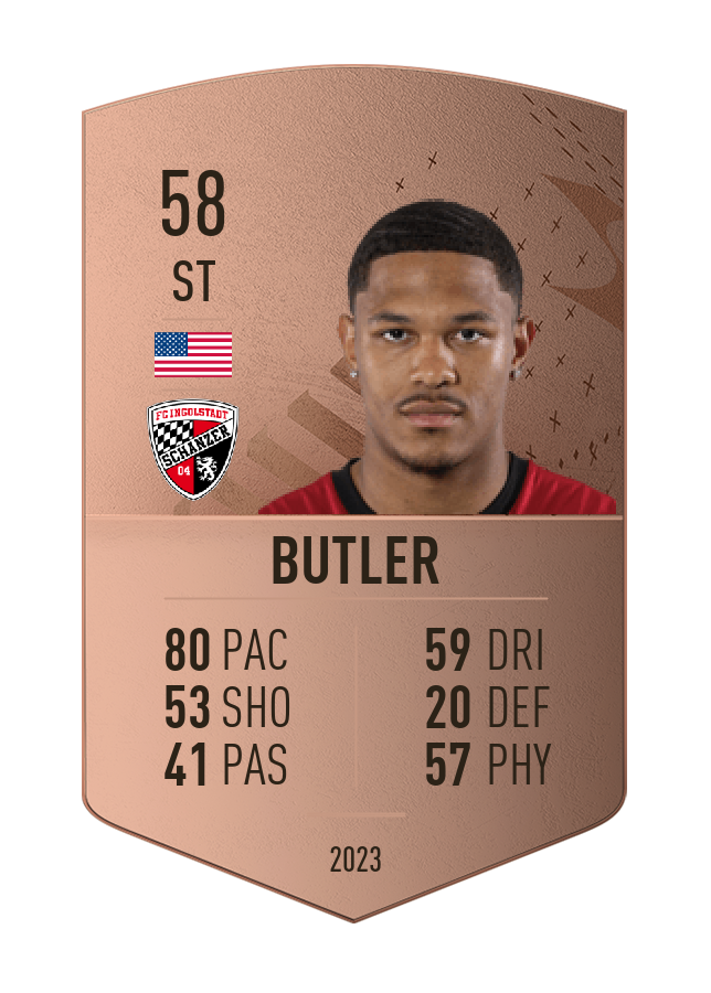 Player card image