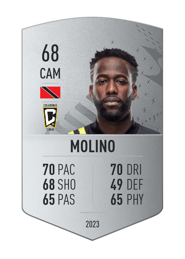 Player card image