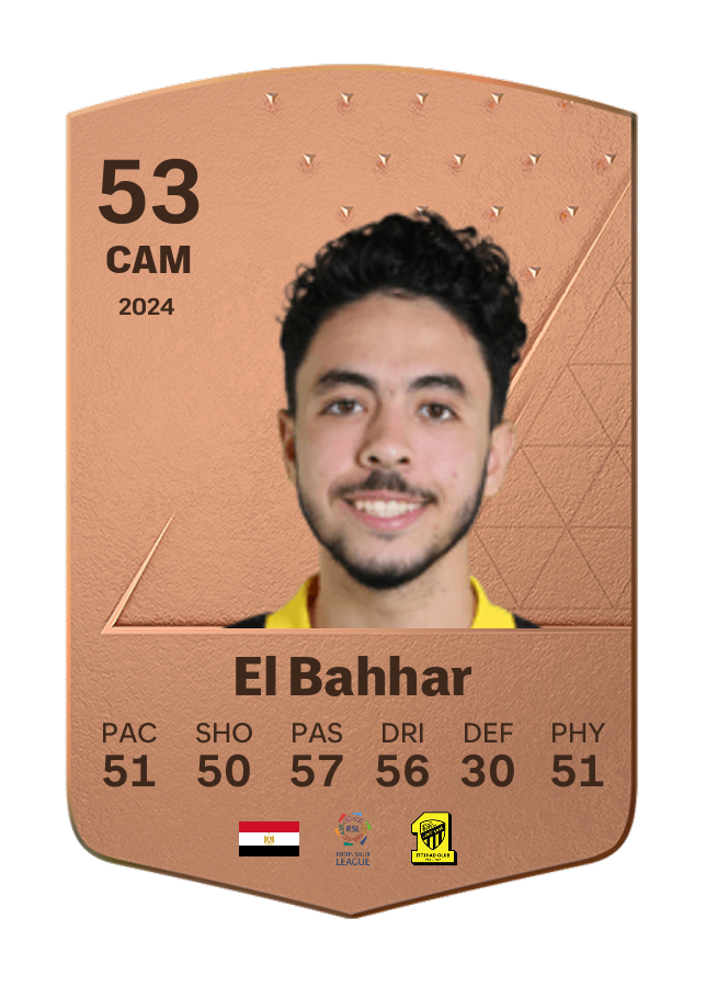 Player card image