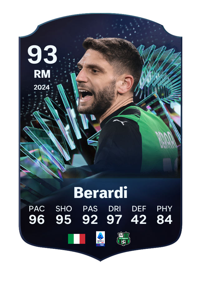 Player card image