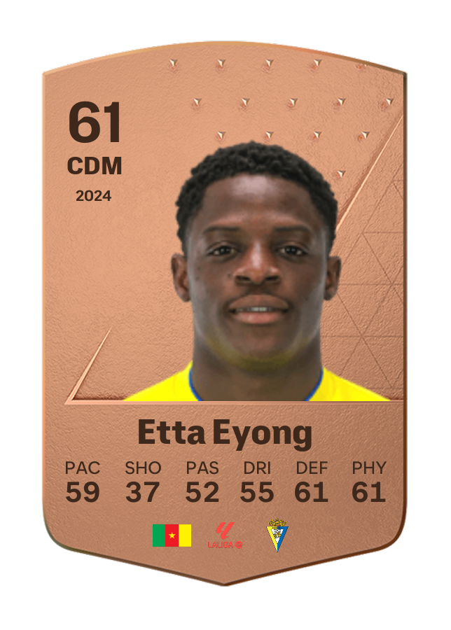 Player card image