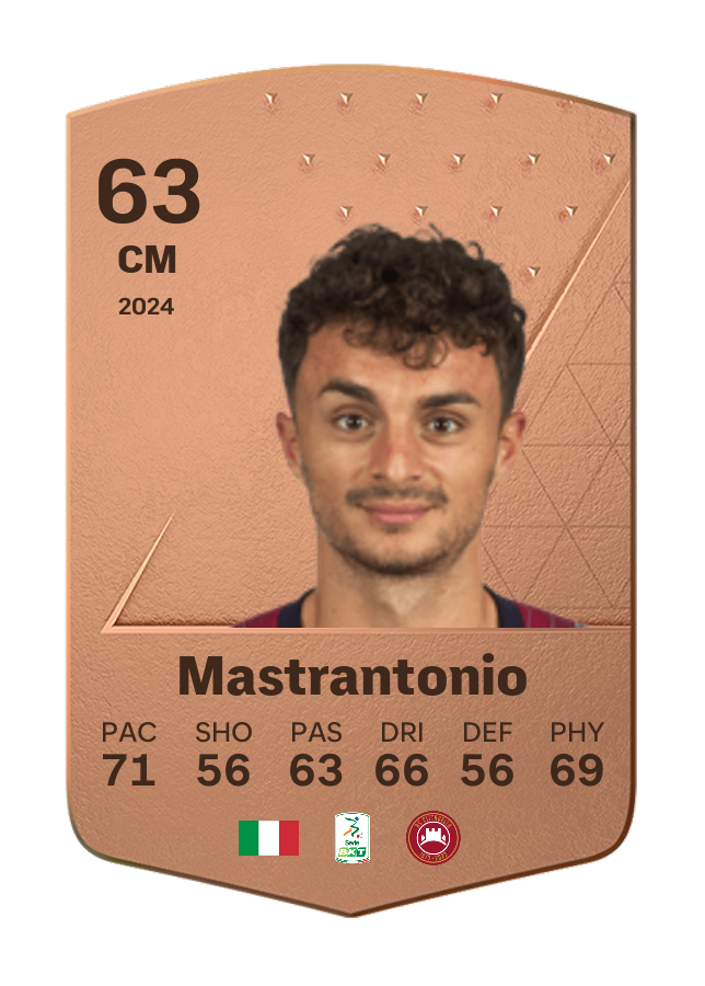 Player card image