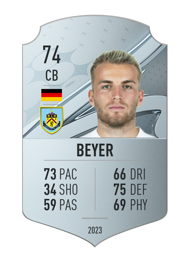 Player card image
