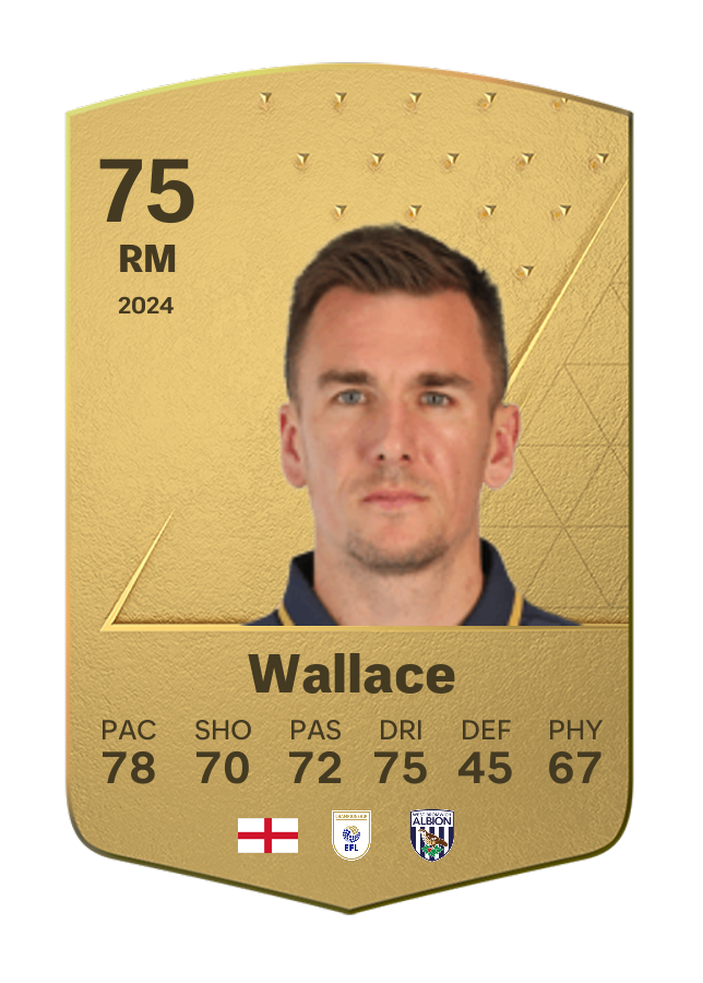 Player card image