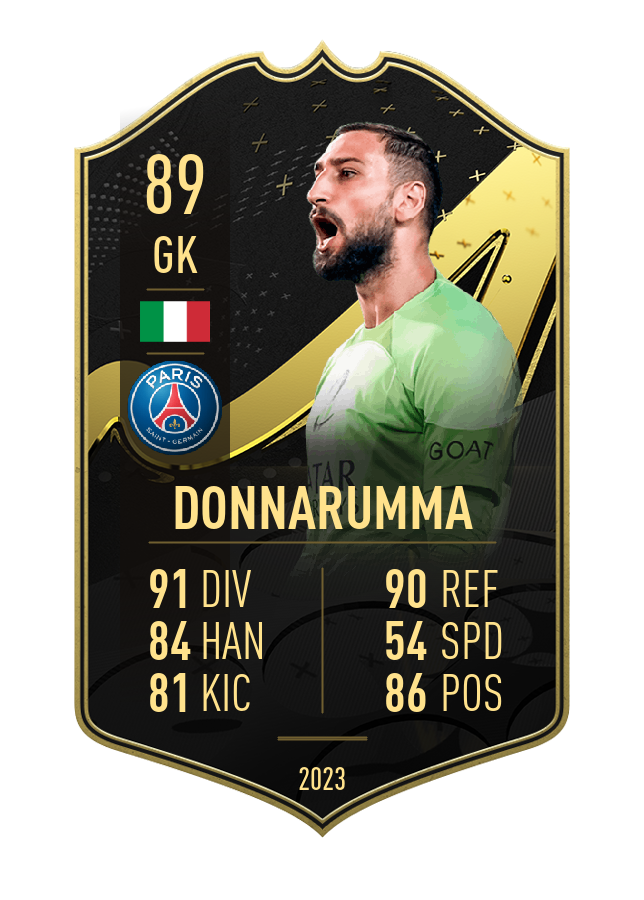 Player card image