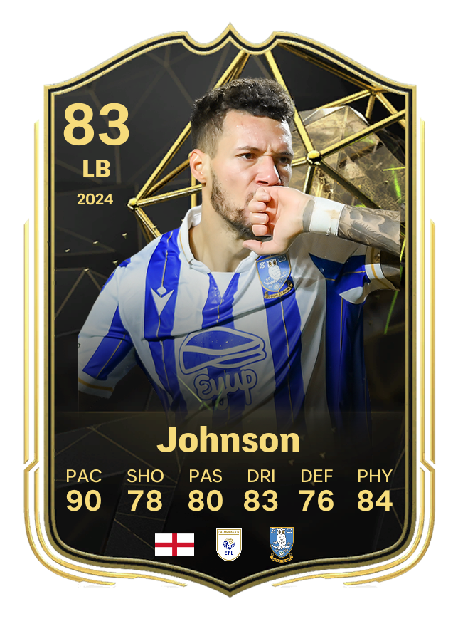 Player card image