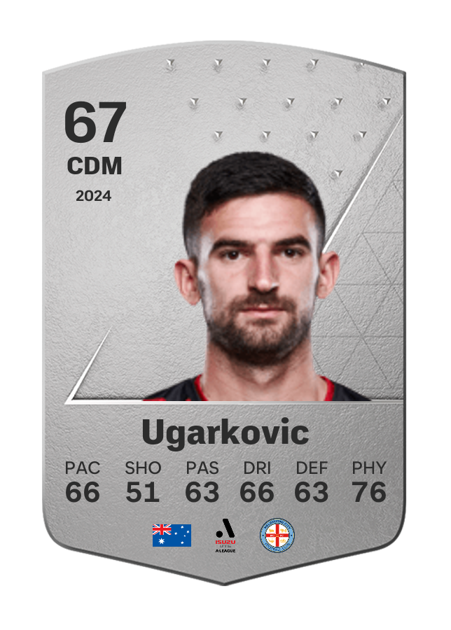 Player card image