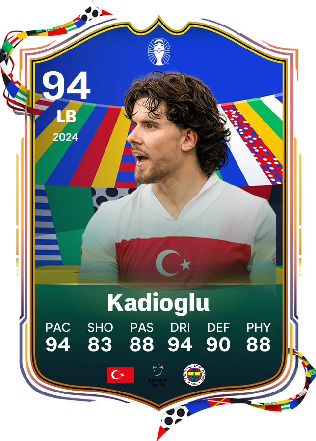 Player card image