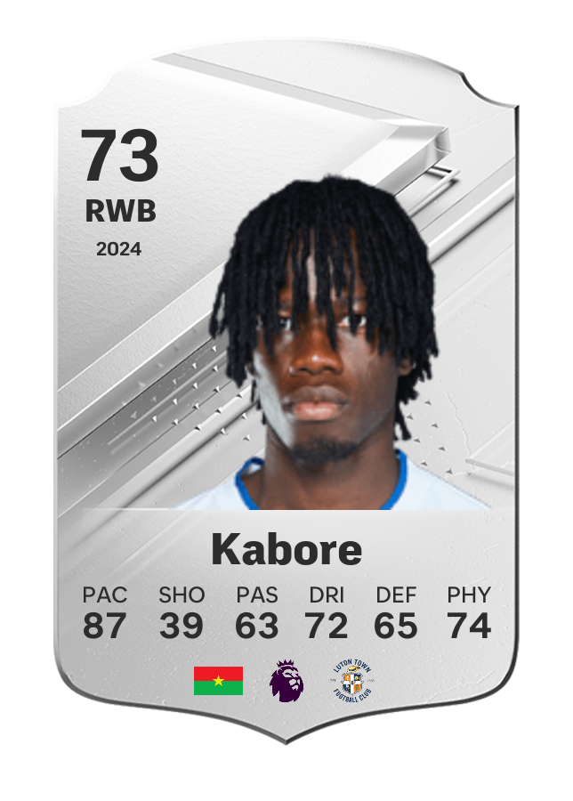 Player card image